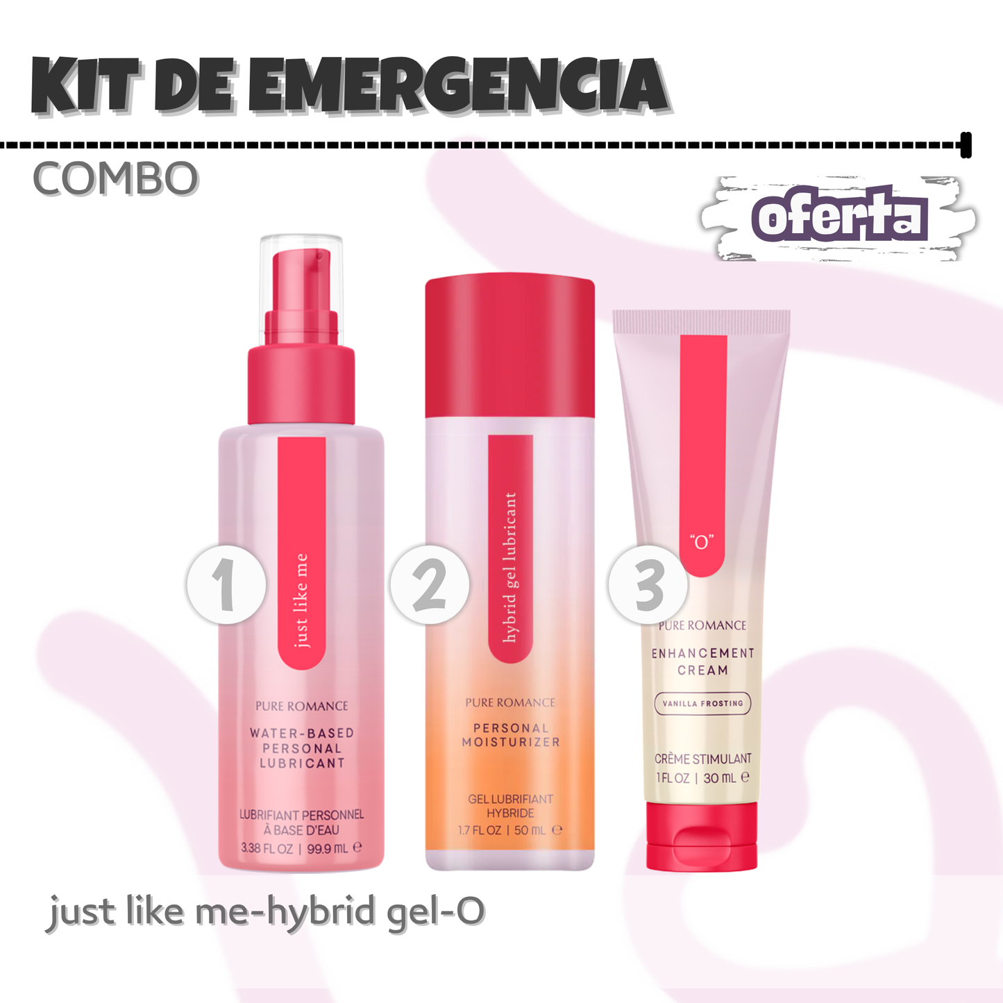 Kit de Emergencia