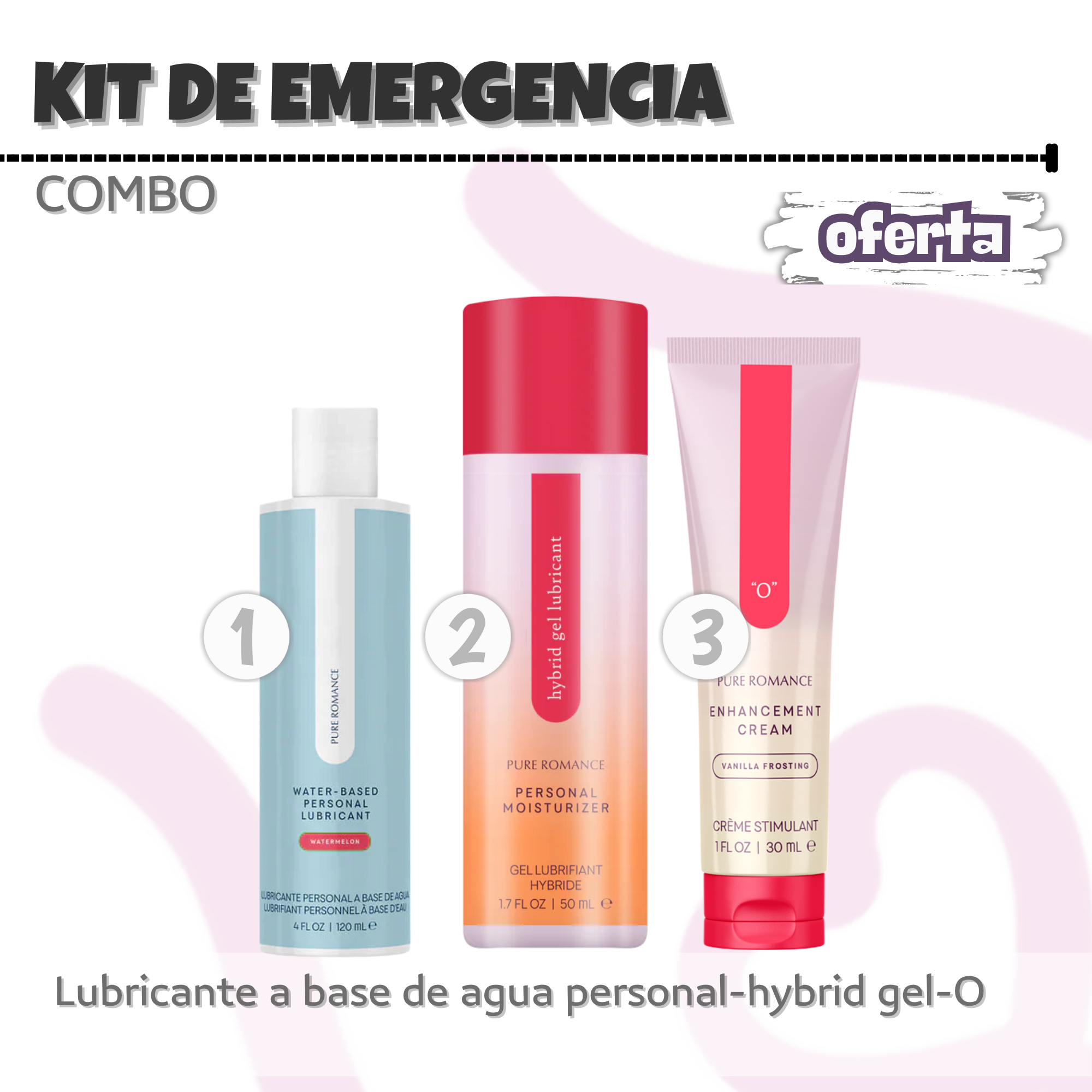 Kit de Emergencia